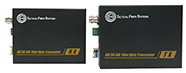 TFS 3G-SDI Video & RS485 Data Transmitter / Receiver Pair